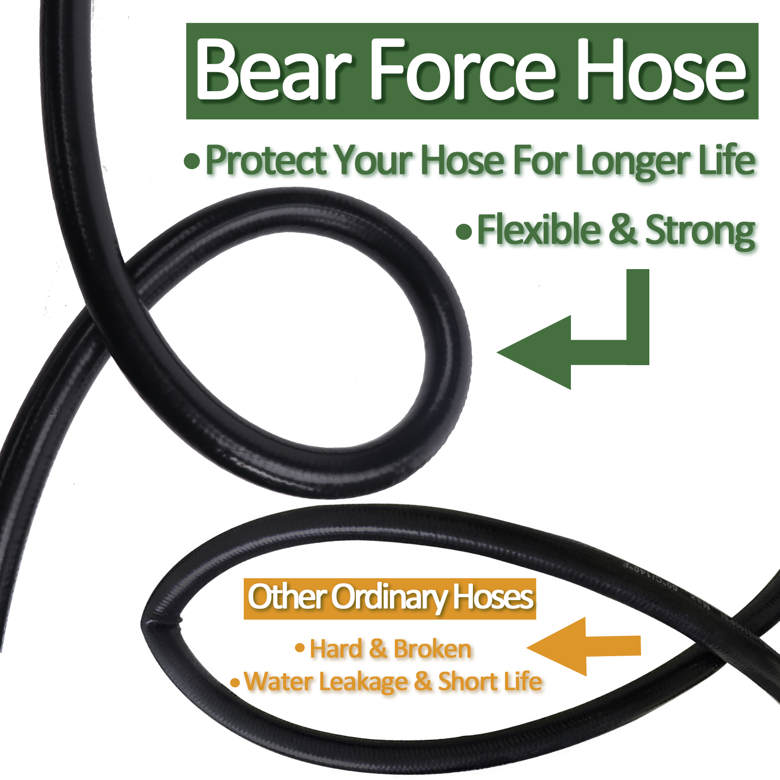 High Pressure Washer Hose Cord - Foam Cannon Car Wash recensie en prijs
