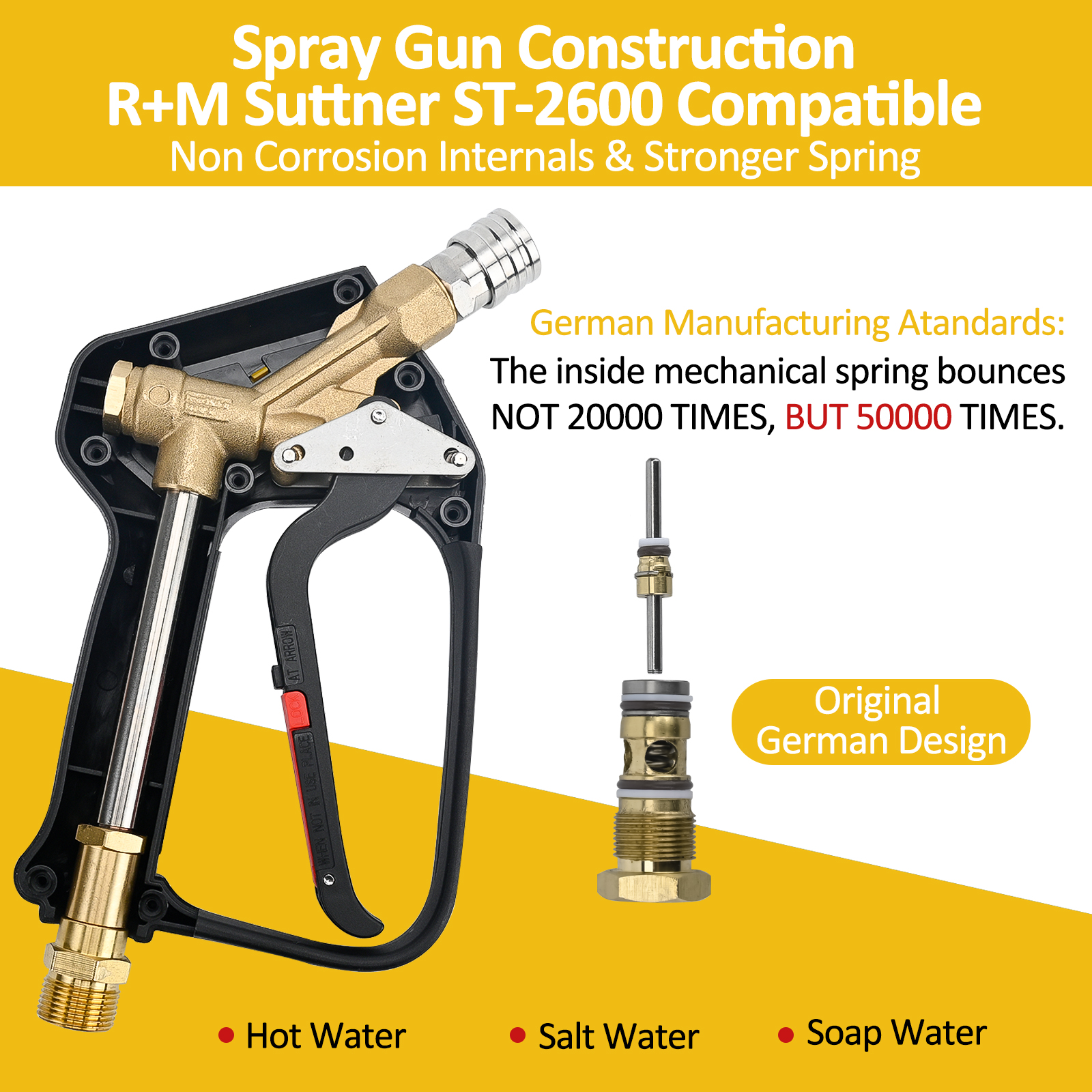 Pressure Washer Spray Gun R+M  - Pressure Washer Foam Gun recensie en prijs