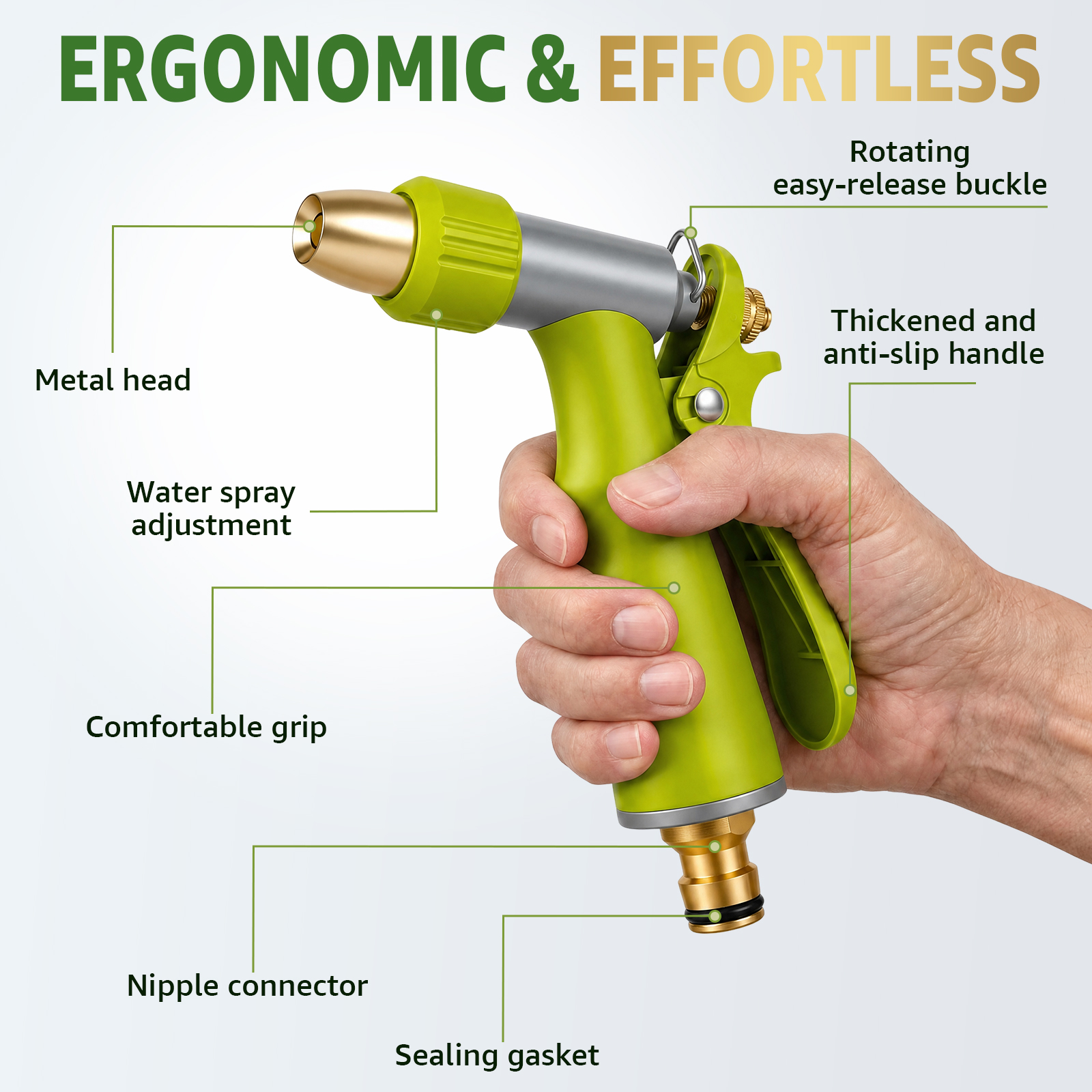Garden Hose Nozzle Practical H - Car Shampoo Ph recensie en prijs