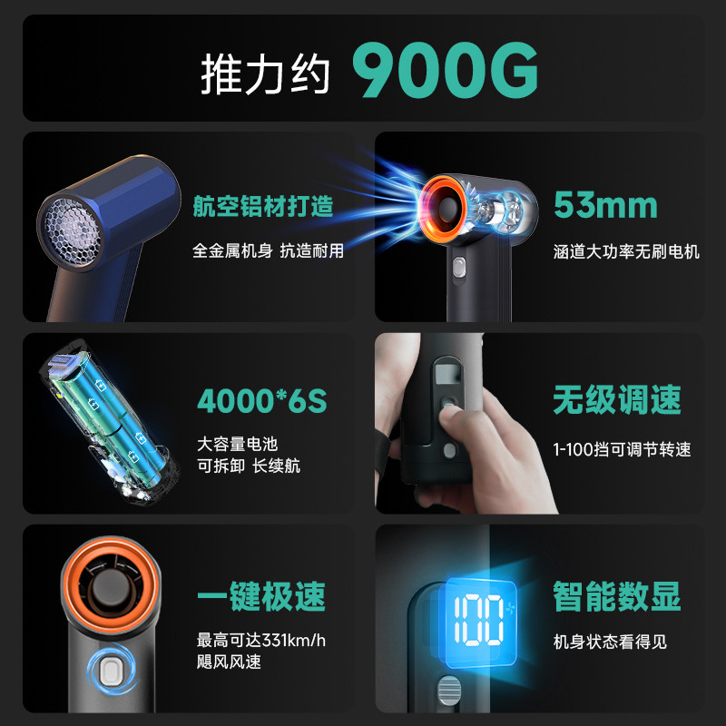 Industrial MAX Handheld Turbo  - Dryer Car Blower recensie en prijs