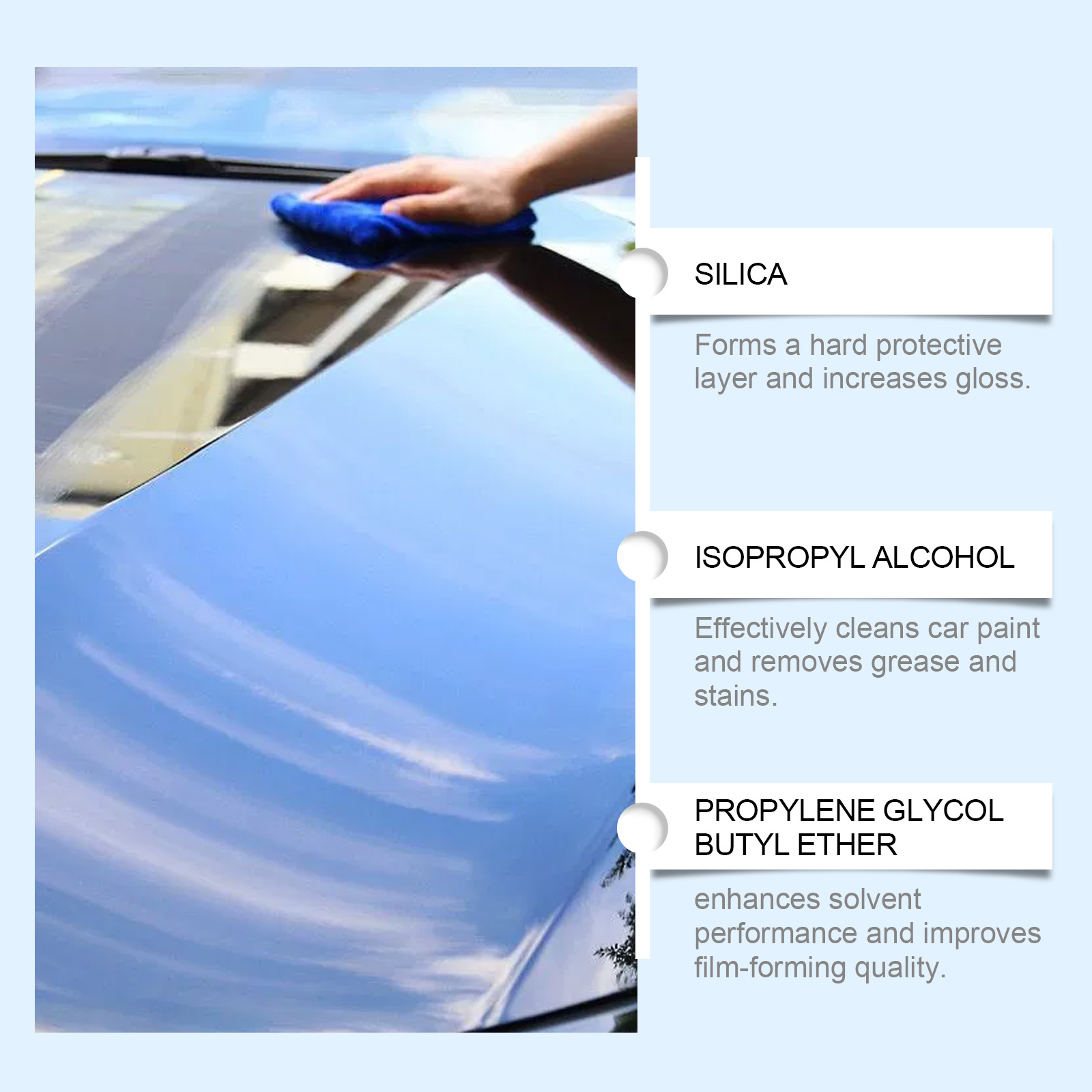 Car Quick Coating Agent Spray  - Car Wax Ceramic Coating recensie en prijs