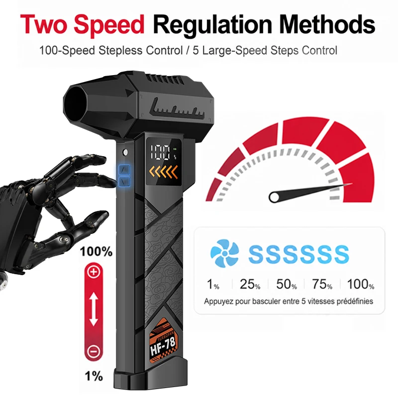 Super Powerful 2800000RPM Elec - Dryer Car Blower recensie en prijs
