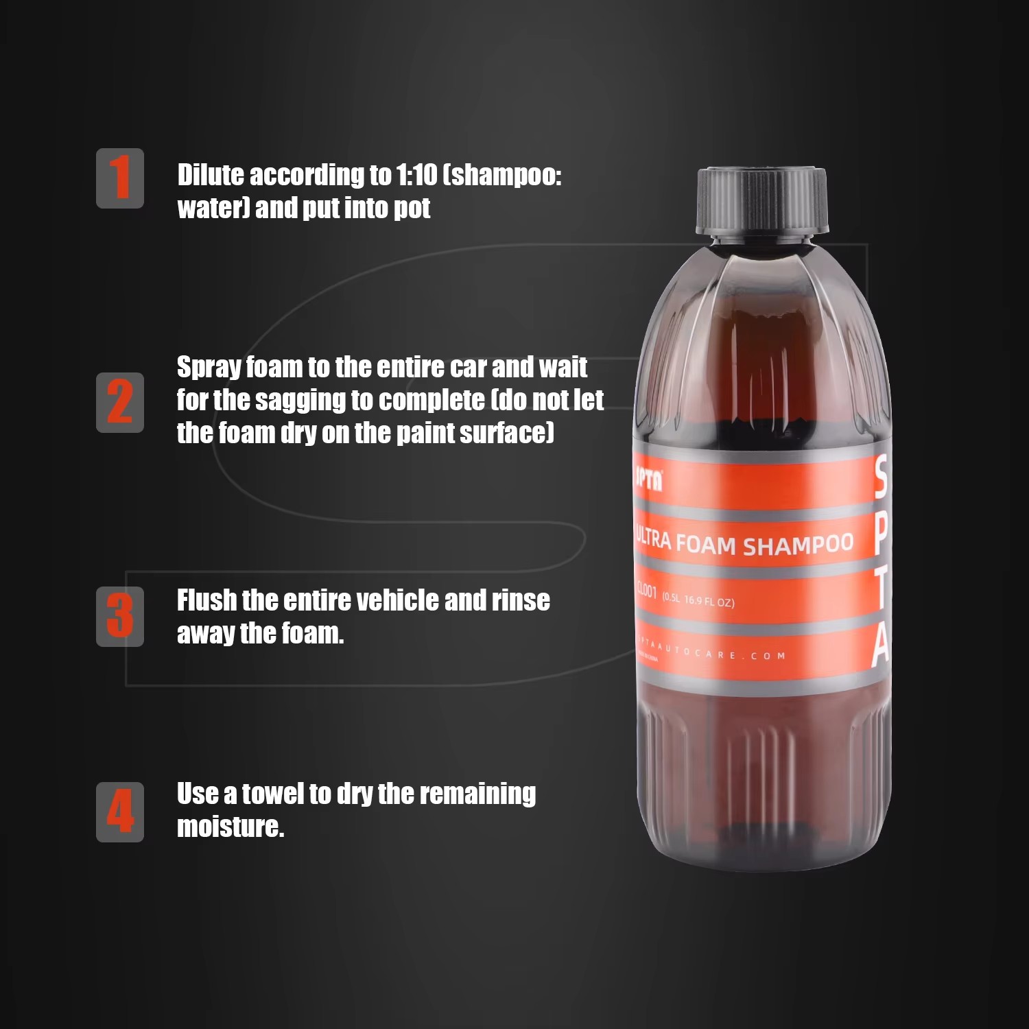 SPTA Ultra Foam Shampoo (17 fl - Car Shampoo Ph recensie en prijs
