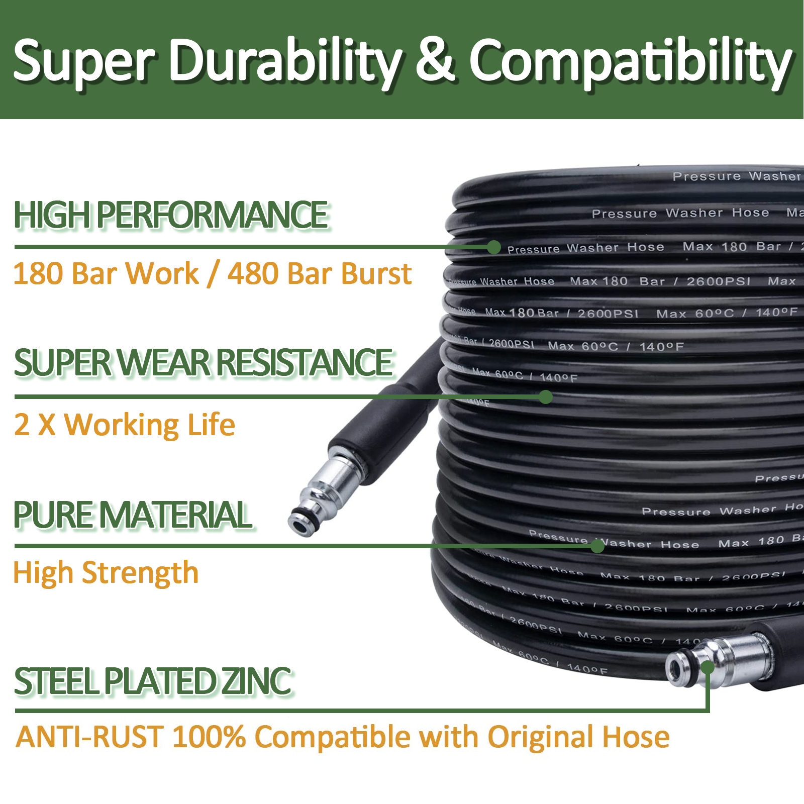 10m High Pressure Washer Hose  - Car Shampoo Ph recensie en prijs