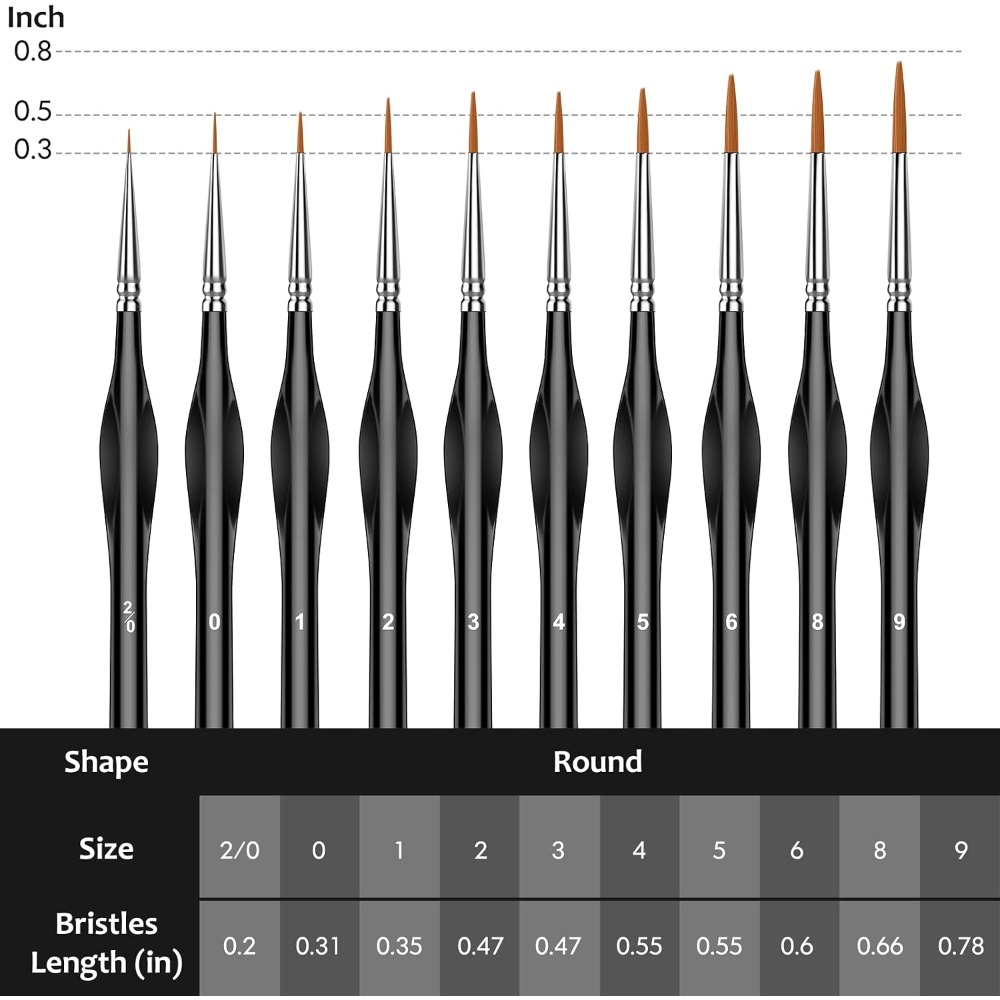 Professional Micro Paint Brush - Detailing Brush Set recensie en prijs